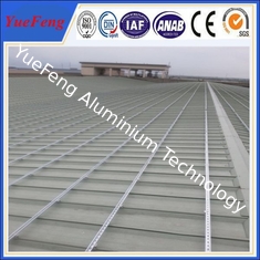 solar mounting system for solar panel/pv solar mounting system